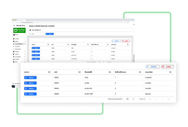 จัดการสิทธิ์ลูกบ้าน