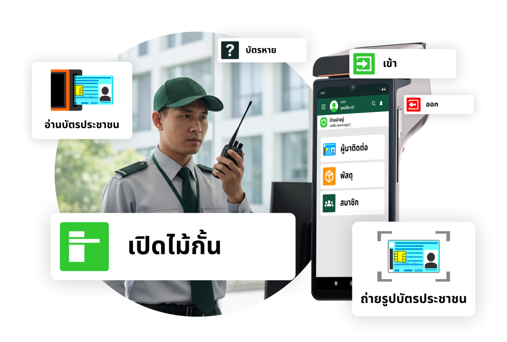 เครื่องทํารายการเข้าออกอัจฉริยะ all in one Handheld