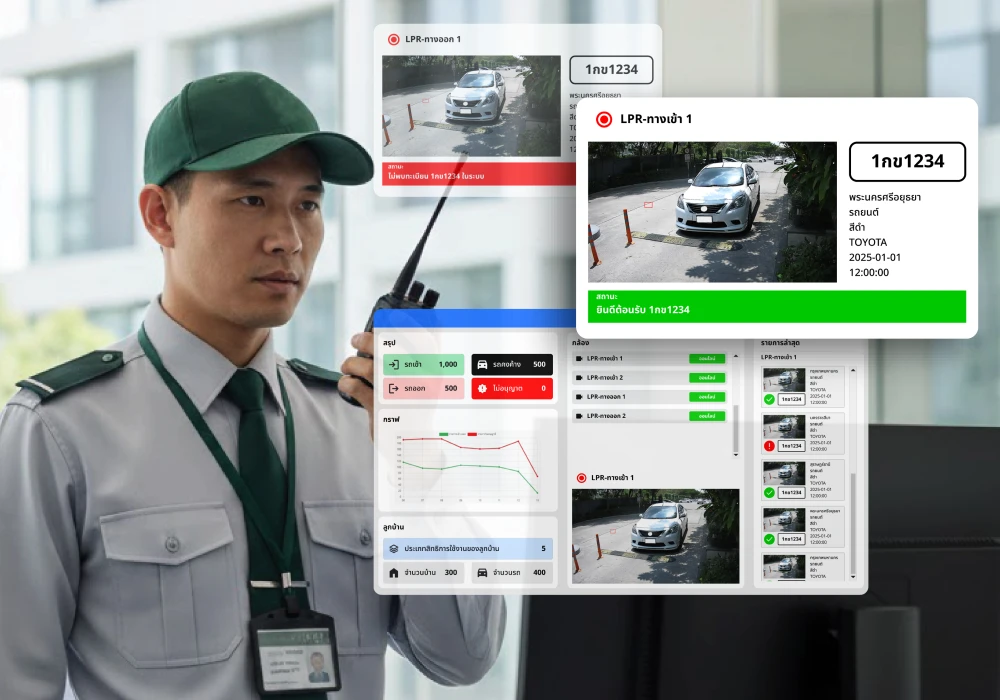 มาพร้อมจอมอนิเตอร์