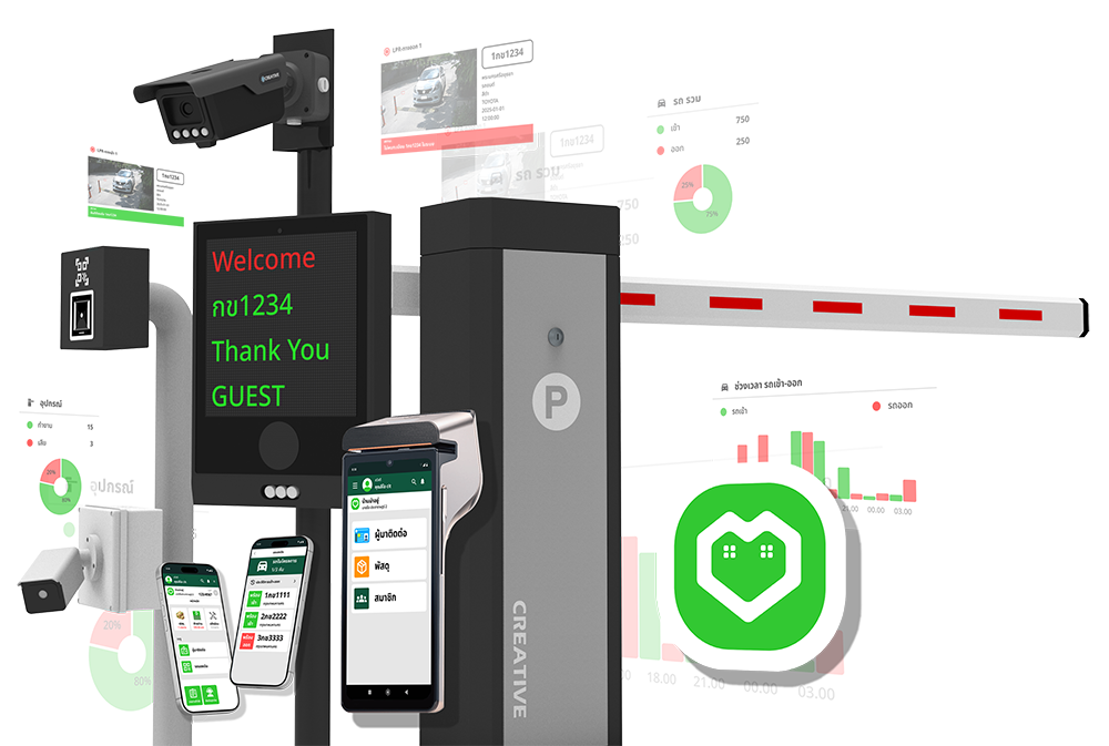 ไม้กั้นรถยนต์